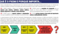 O BNG demanda axilidade e transparecia na tramitación do novo PXOM